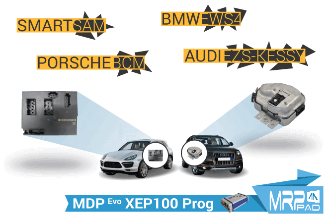 MRPPad 1.93 Audi-ELV Porsche-BCM BMW-EWS4 Smart-SAM