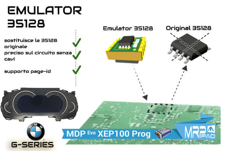 MRPPad v 3.11 BMW 35128 Emulator + G-Series DASH MRPPad v 3.11 BMW 35128 Emulator + G-Series DASH