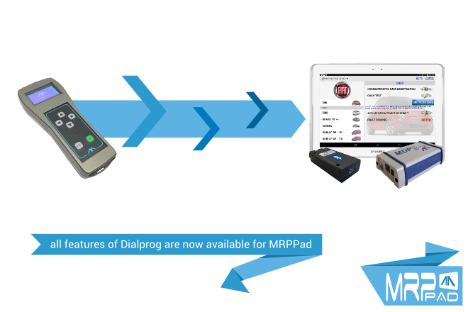 Dialprog features available for MRPPad