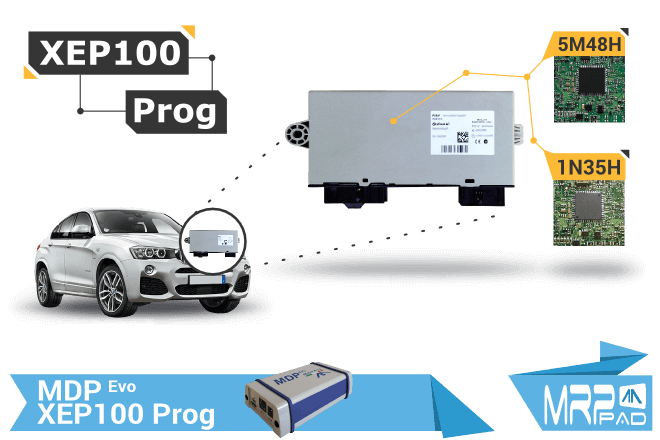 MRPPad version 1.82 - XEP100Prog in MRPPad MRPPad version 1.82 - XEP100Prog in MRPPad