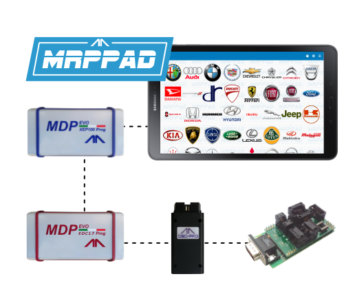 MRPPad EDC17 + XEP100 Edition