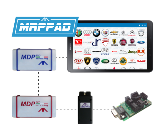 MRPPad FULL Edition