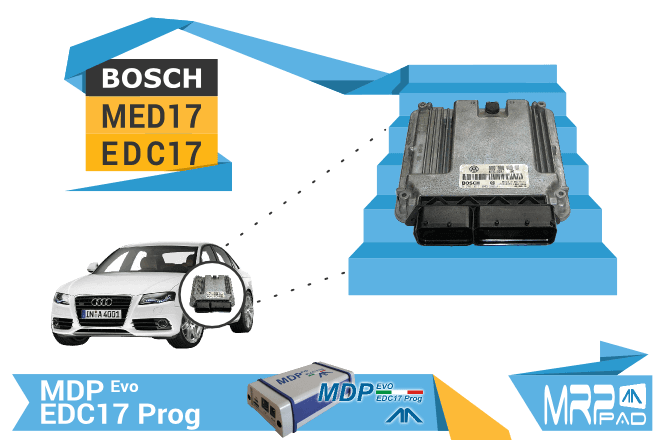 MRPPad version 1.63 Bosch EDC17 MED17 VAG group v1-63 EDC17-MED17-gruppoVAG en