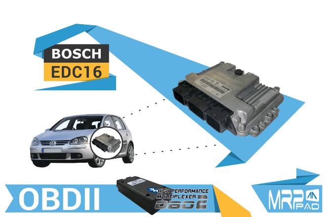 MRPPad versione 1.67 Bosch EC16 gruppo VAG