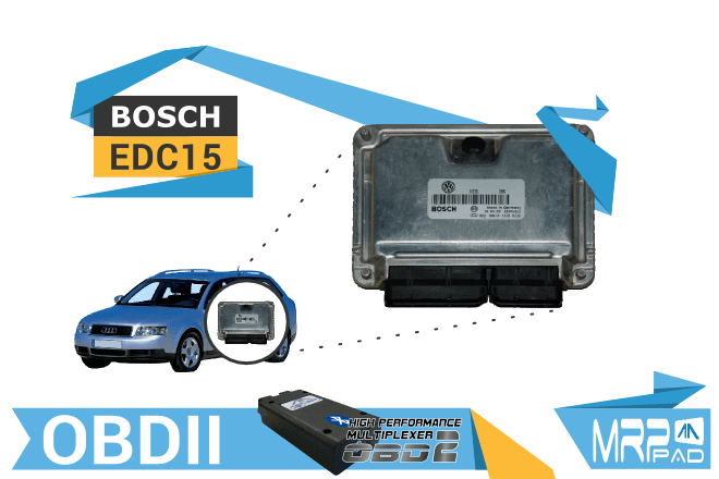 MRPPad versione 1.68 Bosch EDC15 gruppo VAG MRPPad versione 1.68 Bosch EDC15 gruppo VAG