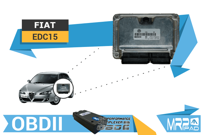 MRPPad version 1.72 EDC17 ECUs Fiat group EDC17Prog