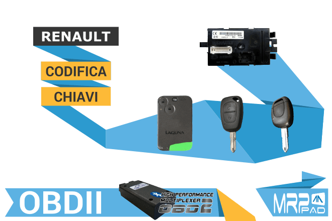 MRPPad versione 1.74 codifica chiavi Renault OBDII