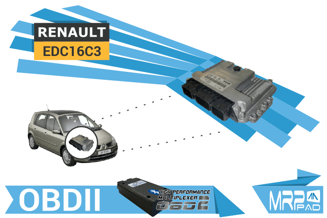 MRPPad version 1.78 Renault EDC16