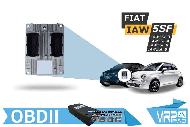 MRPPad versione 1.84 - IAW5SF3-4-8-9 Fiat