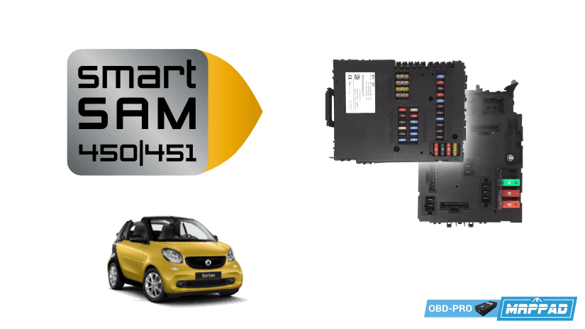 MRPPad v 3.03 SAM Smart 450-451 MRPPad v 3.03 SAM Smart 450-451